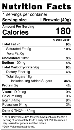 Brownie 150mg Nutrition