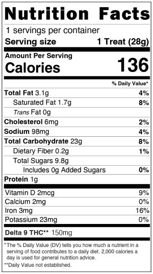 THC-Rice-Crispy-Nutrition-150